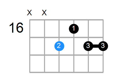 G6/9 Chord